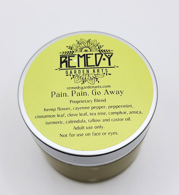 Remedy Pain.Pain. Go Away