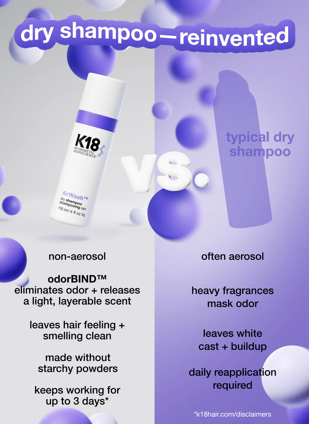 Airwash Dry Shampoo