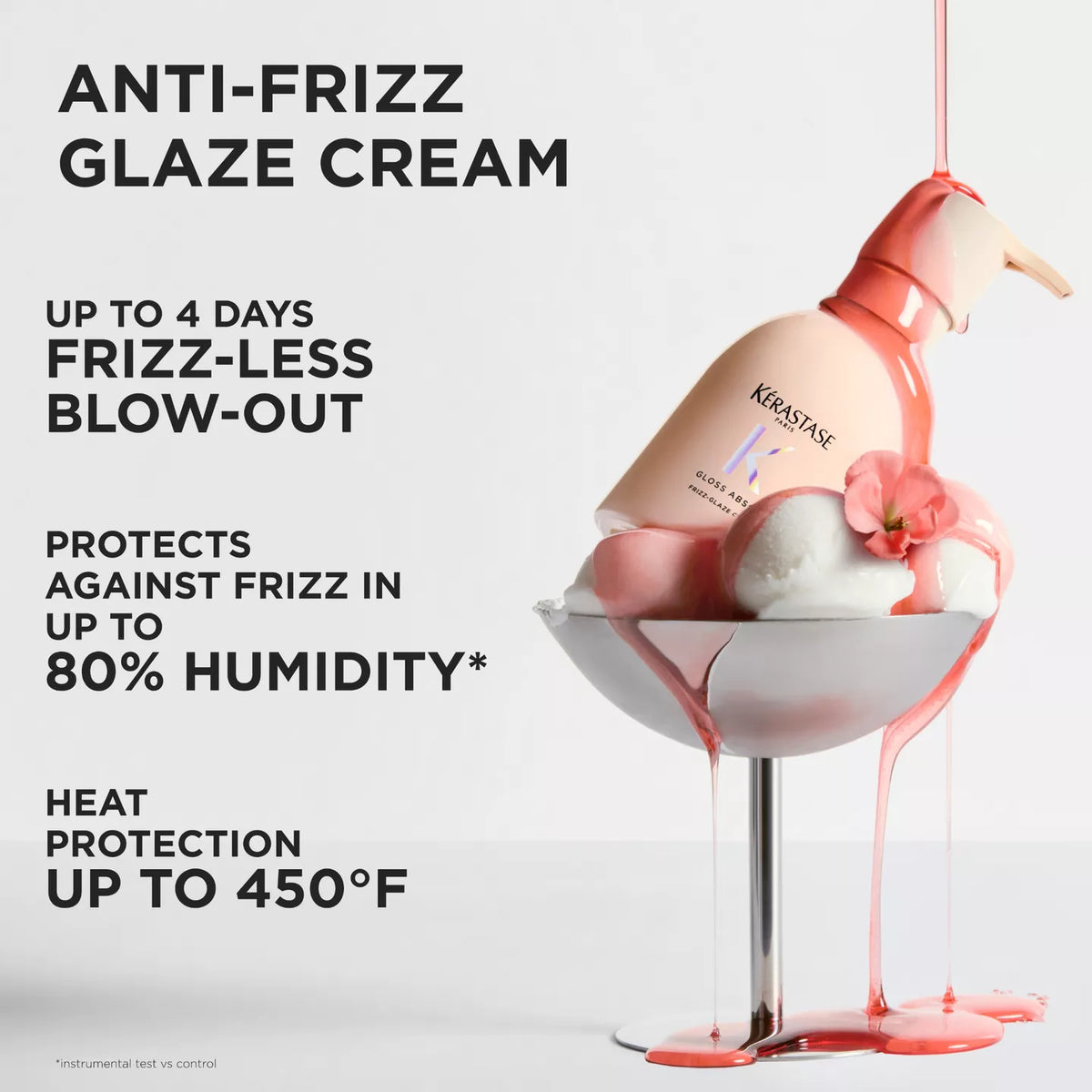 Gloss Absolu Frizz-Glaze Heat Protecting Cream